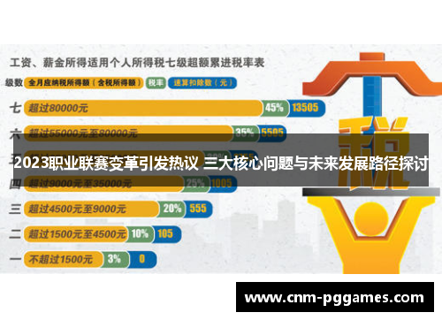 2023职业联赛变革引发热议 三大核心问题与未来发展路径探讨
