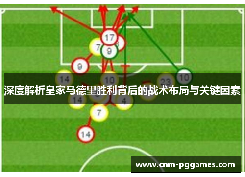 深度解析皇家马德里胜利背后的战术布局与关键因素