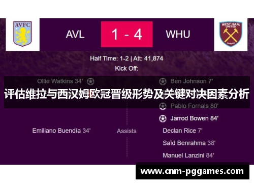 评估维拉与西汉姆欧冠晋级形势及关键对决因素分析