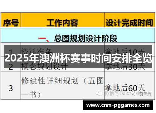 2025年澳洲杯赛事时间安排全览