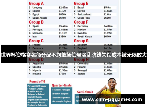 世界杯资格赛名额分配不均临场信号混乱防线失误成本被无限放大