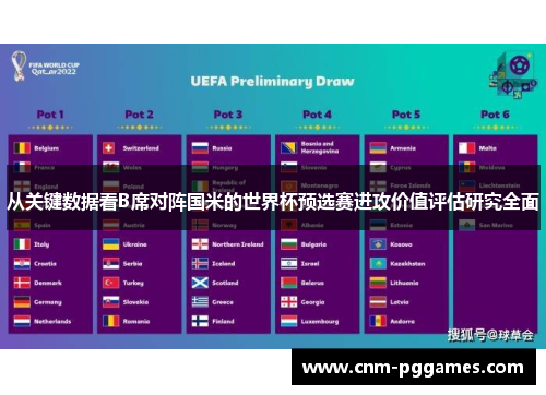 从关键数据看B席对阵国米的世界杯预选赛进攻价值评估研究全面