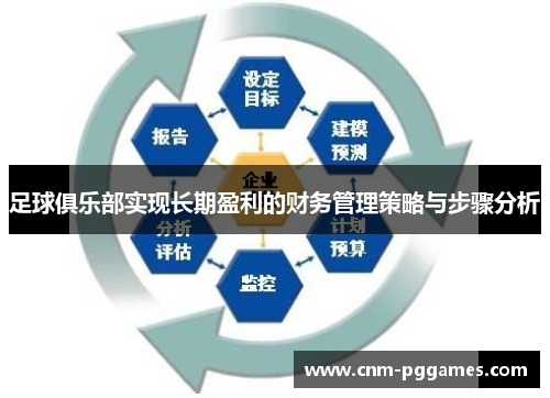 足球俱乐部实现长期盈利的财务管理策略与步骤分析
