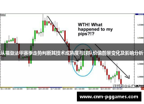 从福登法甲赛季走势判断其技术成熟度与球队价值前景变化及影响分析